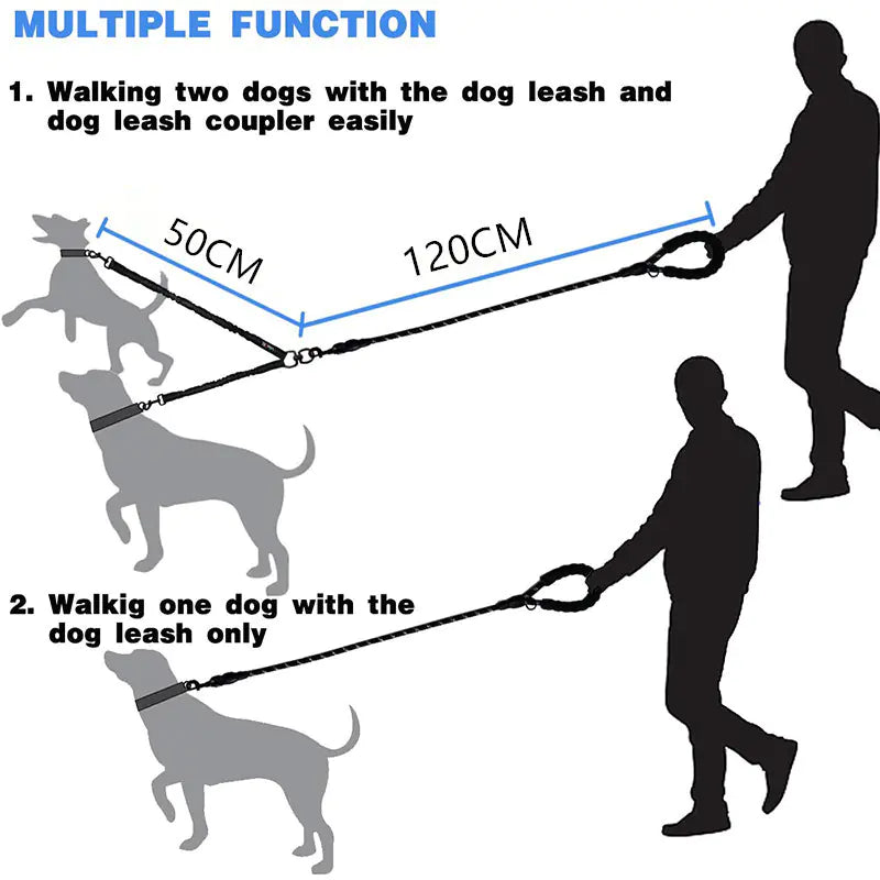 Double Dog Leash Coupler for Walking Two Dogs